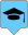 Academic Buildings